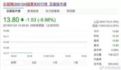 新鮮事看新鮮，一起看一下互聯(lián)網(wǎng)界的關(guān)心視角