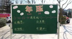 軟件園里這群人竟對(duì)著黑板畫(huà)正字？！結(jié)局扎心