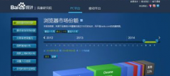 為何流量與關鍵詞的數據比百度統計少？
