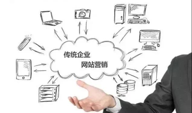 【知道網(wǎng)絡】網(wǎng)絡營銷，整合是關鍵！